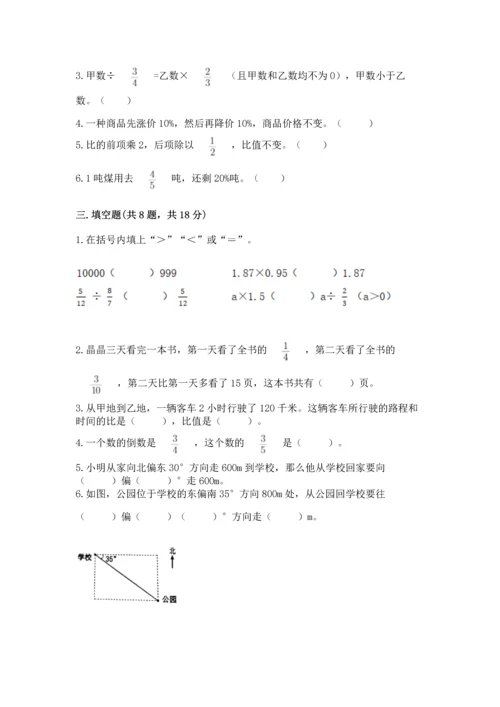 人教版六年级上册数学期末测试卷（易错题）.docx