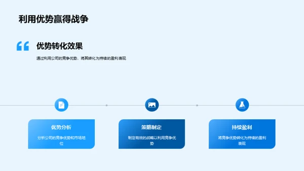 金融市场全视角分析