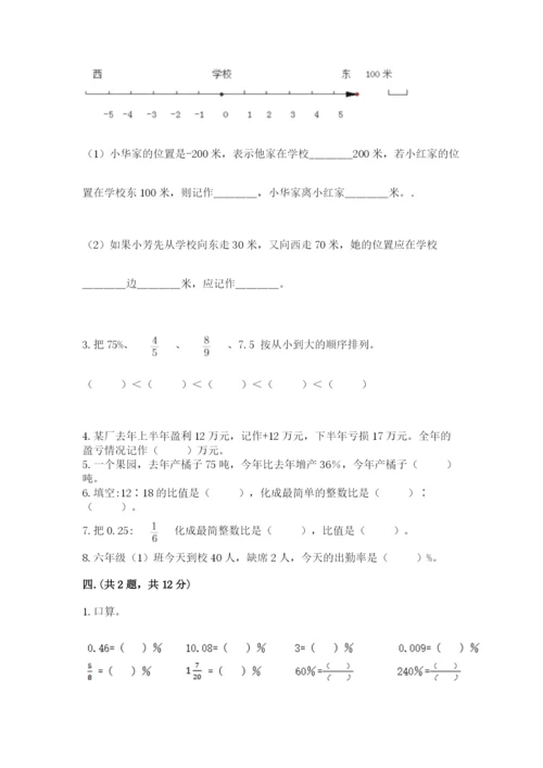 小升初数学综合模拟试卷（全优）.docx
