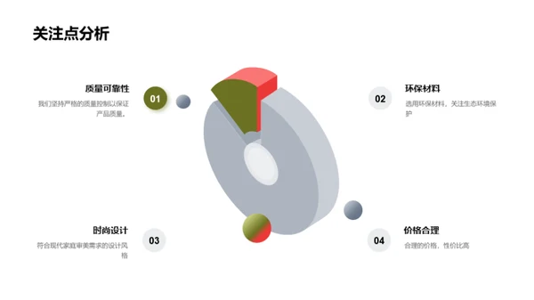 家居精选：以质赢未来