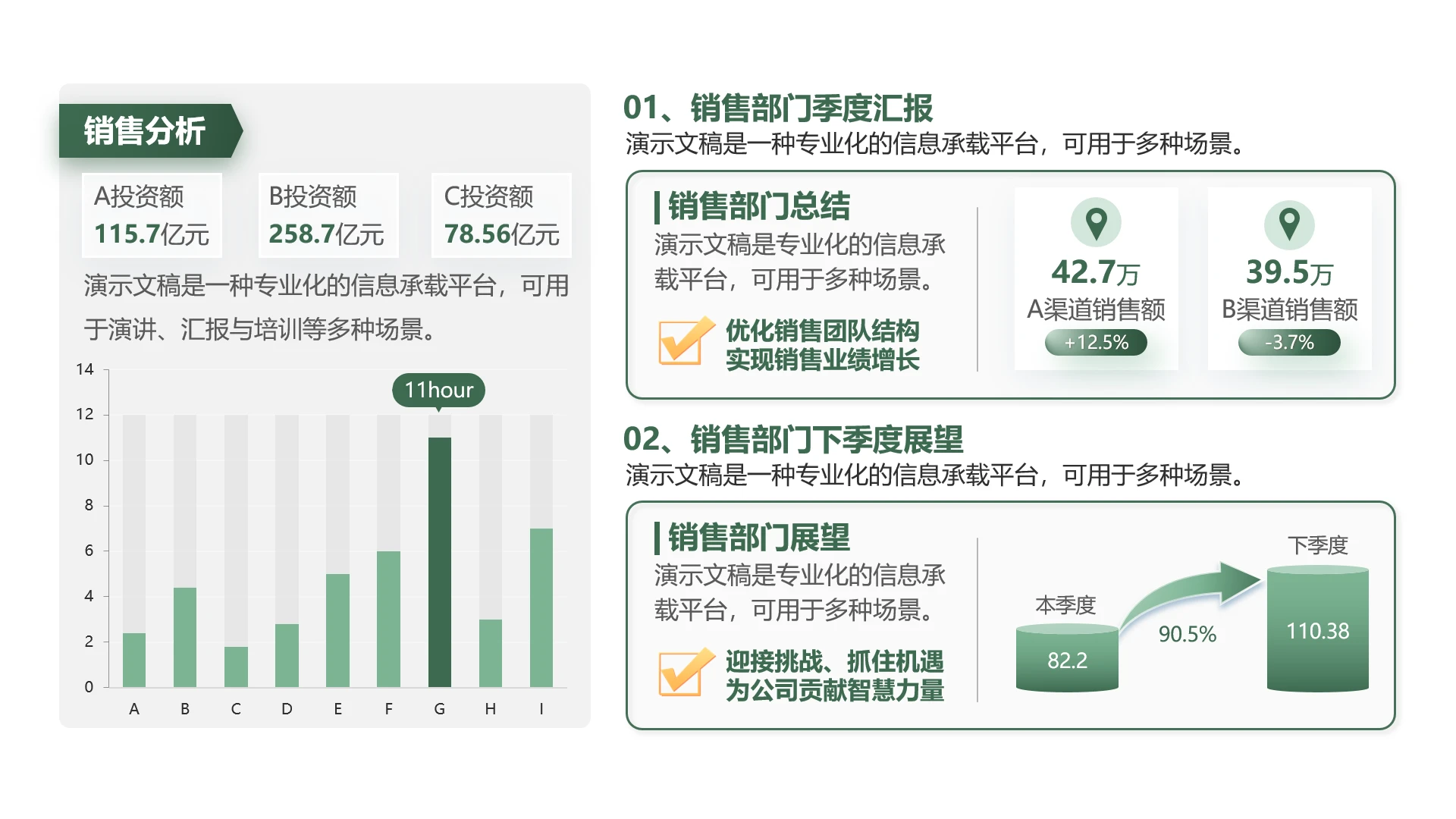 单页销售部门季度汇报下季度展望销售数据分析数据看板PPT模板