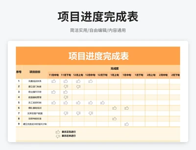 简约风项目进度完成表