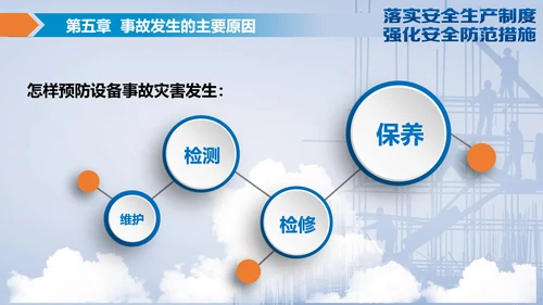 落实安全生产制度强化安全防范措施PPT