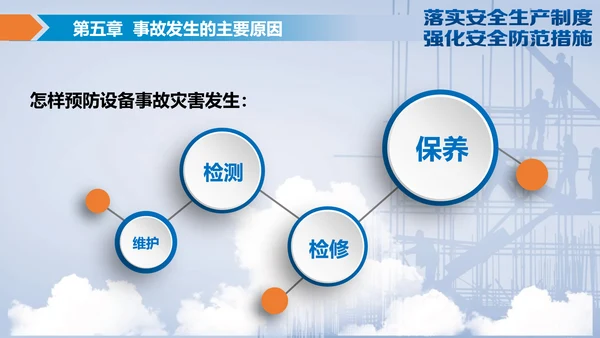 落实安全生产制度强化安全防范措施PPT