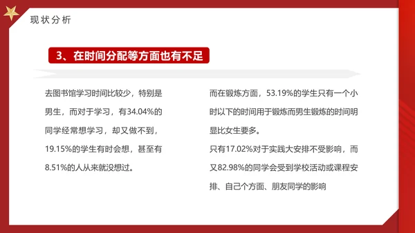 大学思政实践报告PPT模板