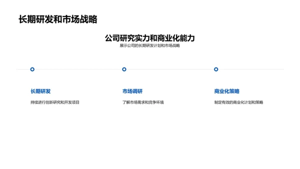 研究成果及商业价值PPT模板