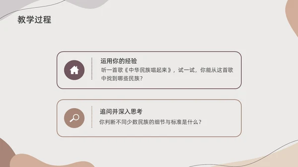 莫兰迪色水彩简约民族团结教学设计说课PPT课件