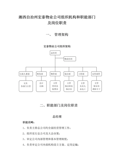 物业公司组织机构和职能部门及岗位职责.docx