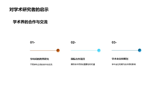 掌控管理学全局