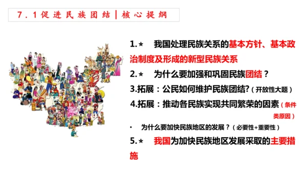 7.1促进民族团结 课件(共40张PPT)