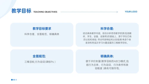 蓝色简约线条教师评课主体模板如何听课评课