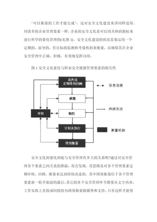 安全文化的量化管理.docx