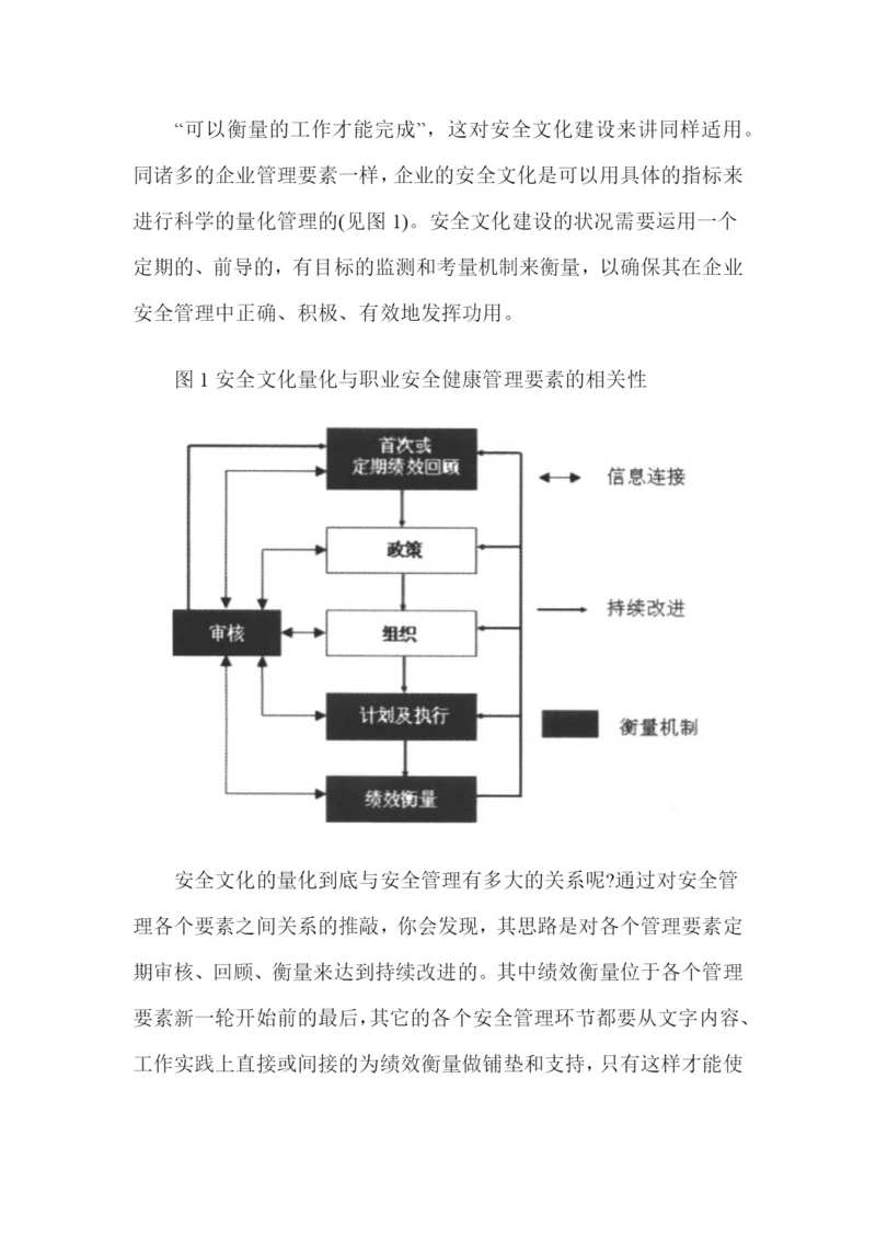 安全文化的量化管理.docx