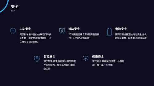 深蓝商务风智能汽车新品发布会