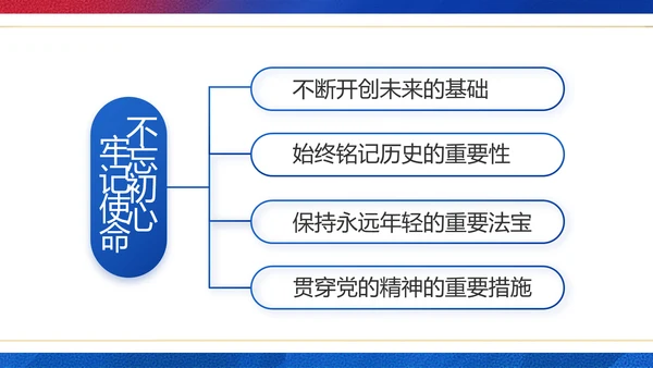 党建党支部工作总结汇报计划PPT党课