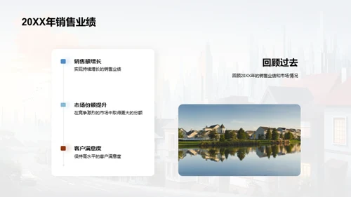 销售之路 共筑辉煌