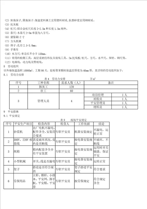 温浆料面砖饰面外墙外保温施工工法