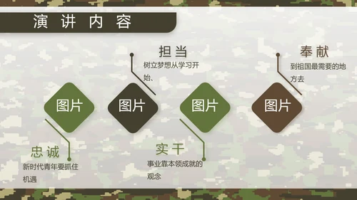 迷彩风军队军事工作总结汇报动态PPT