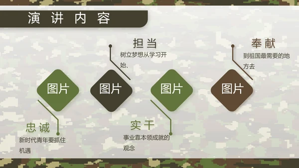 迷彩风军队军事工作总结汇报动态PPT
