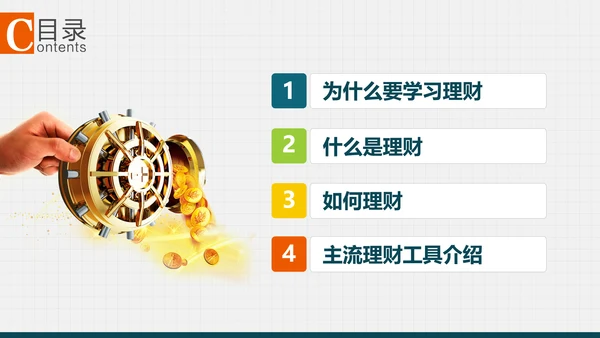 金融投资理财知识讲座PPT教学课件