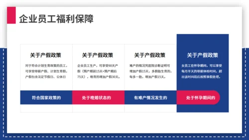 商务企业人事管理制度员工培训通用PPT模板