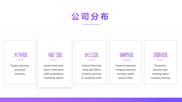 紫色简约每月工资投资理财规划PPT