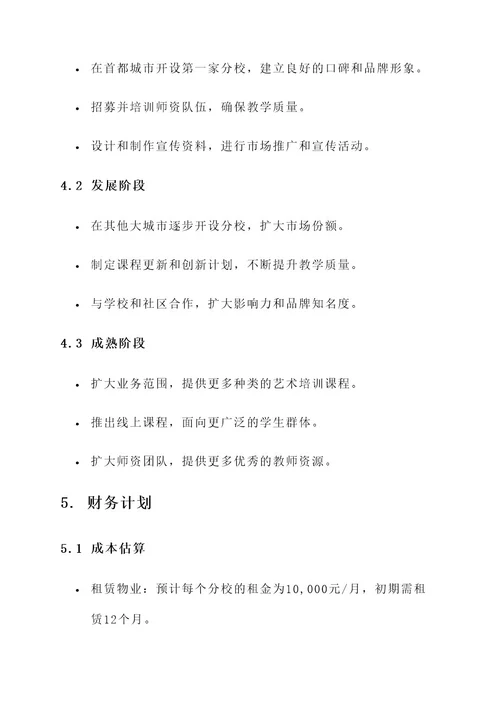 艺术培训类创业项目计划书