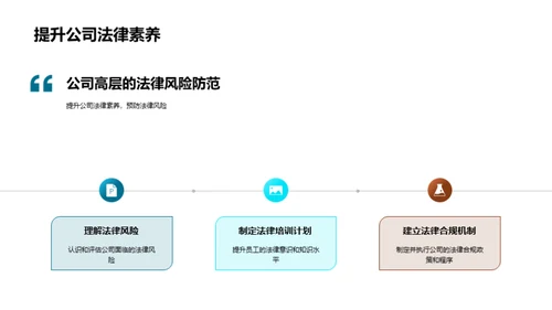 行业法律解析