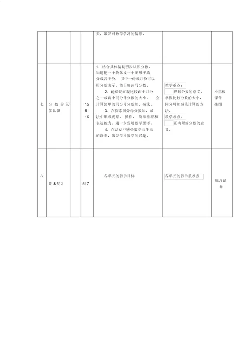 苏教版小学数学三年级上册单元教学计划安排表新教材