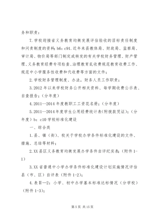 镇中义务教育均衡发展迎检方案 (2).docx