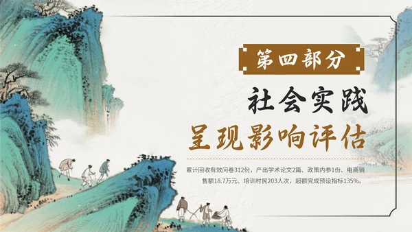 棕色中国风社会实践报告PPT模板