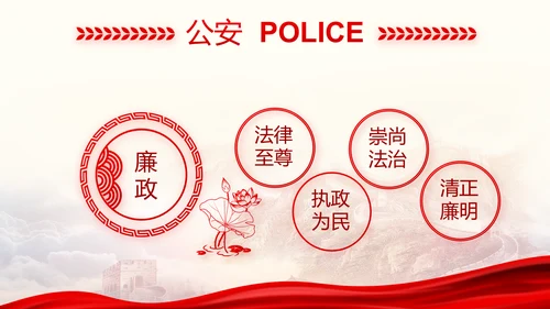 忠诚铸警魂护航新征程八一军事部队PPT模板