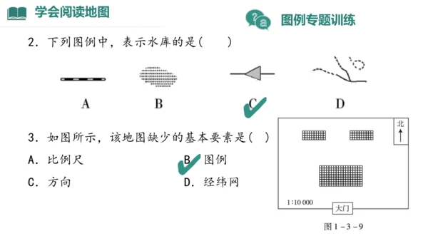 2.1 地图的阅读（课件27张）-人教版七年级地理上册
