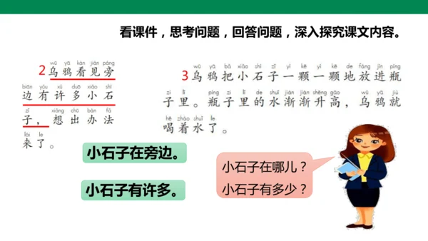 部编1A 第8单元 第6课 乌鸦喝水（2）课件