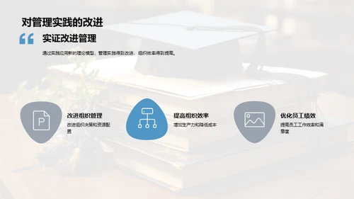 探索管理学之旅