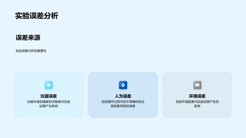 科学原理与实践