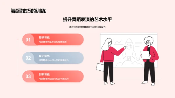 舞蹈教学与表演技巧