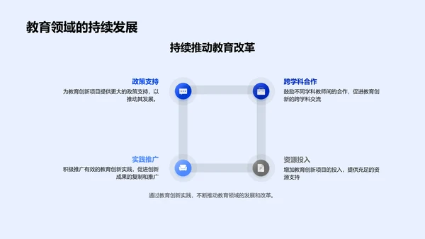 教育创新实验答辩PPT模板