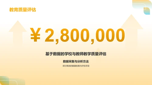 橙色简约风小组作业汇报PPT模板