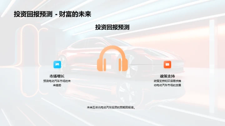 引领绿色未来：电动汽车之路