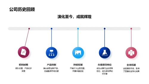 游戏新篇章