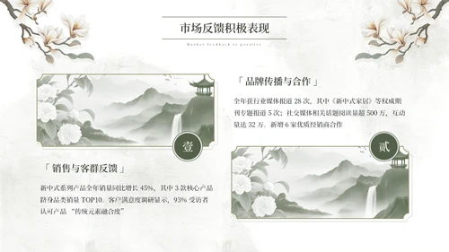 黄绿色新中式工作总结通用PPT模板