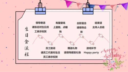 幸福员工生日会生日快乐通用PPT模板