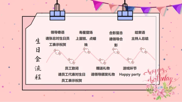 幸福员工生日会生日快乐通用PPT模板