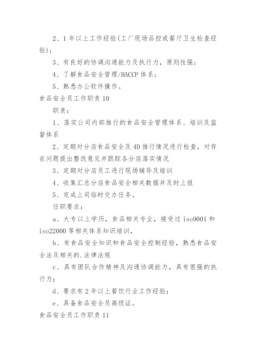 食品安全员工作职责.docx