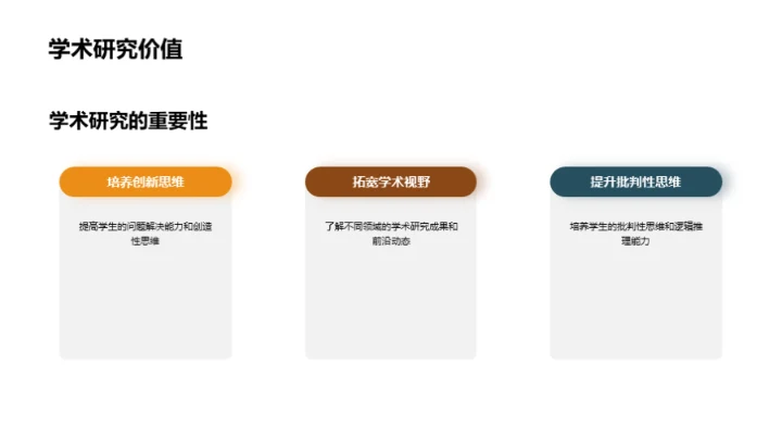 高二学年驾驭学术之路