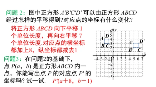 9.2.2 用坐标表示平移 课件（共28张PPT）