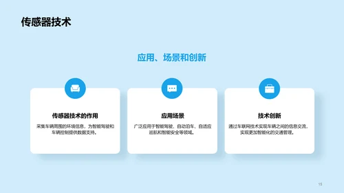 蓝色插画汽车智能化科技应用研究报告PPT模板