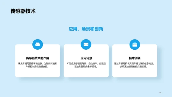 蓝色插画汽车智能化科技应用研究报告PPT模板