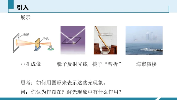 6.光现象作图（授课PPT）(共29张PPT) -八年级物理上册同步备课系列（人教版2024）